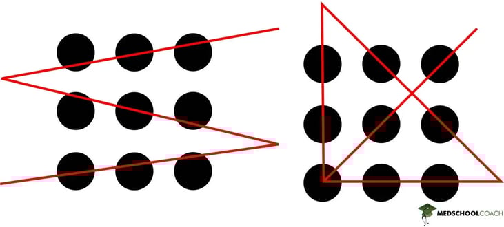 Barriers-to-Effective-Problem-Solving-Figure-3-1