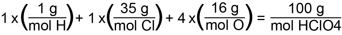 Composition by Percent Mass